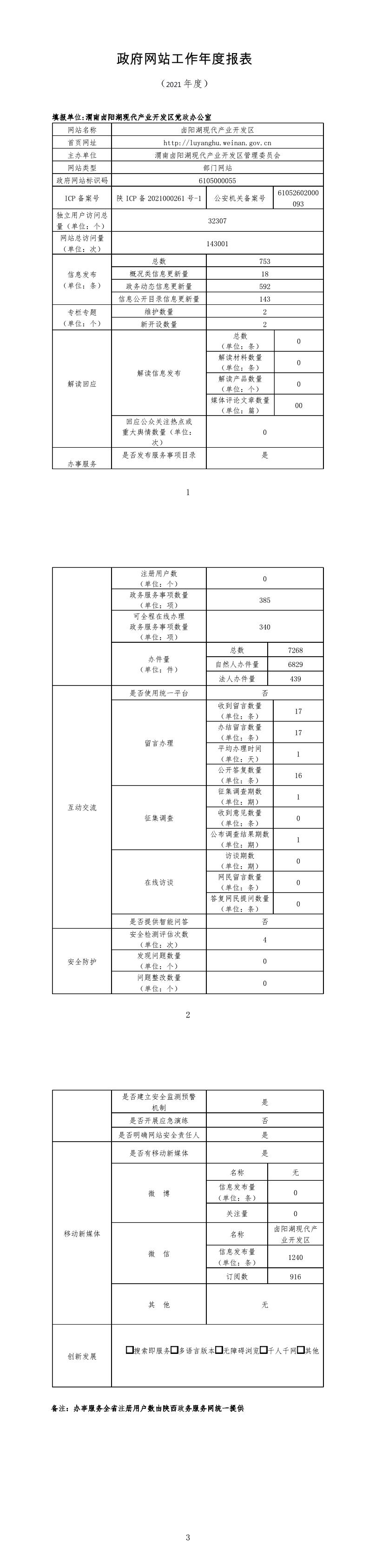 f1ed1a122e69a766d013ff88c5881df.jpg