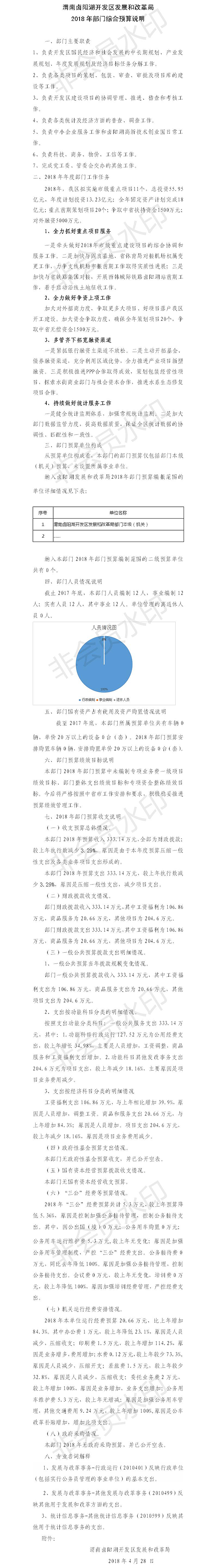 2018 年发展和改革局部门预算说明.jpg