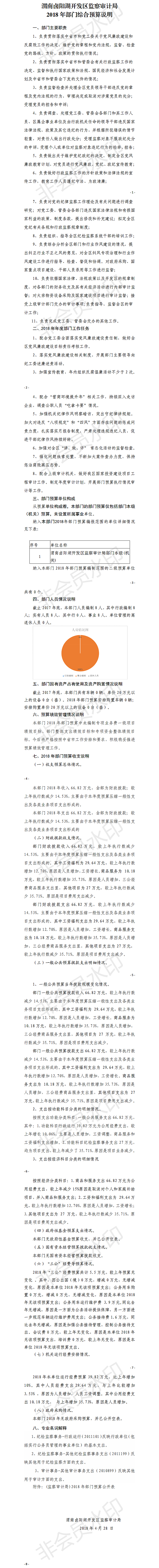 2018年监察审计局部门预算说明.png
