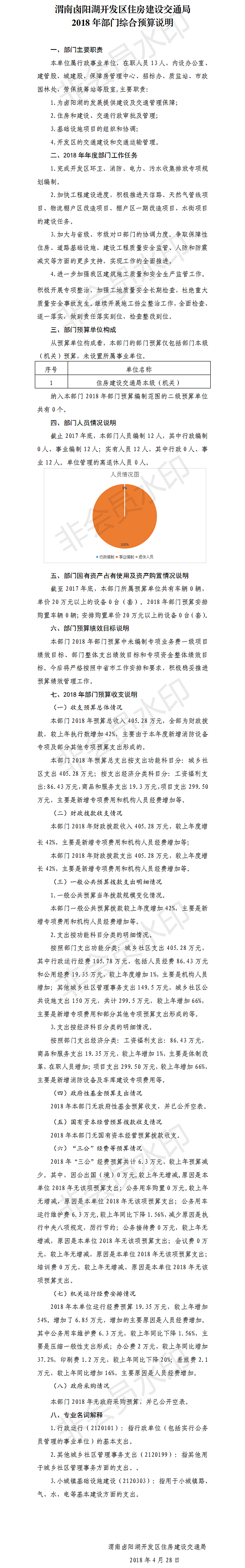 （住建交通局）2018年部门预算公开文字说明.png