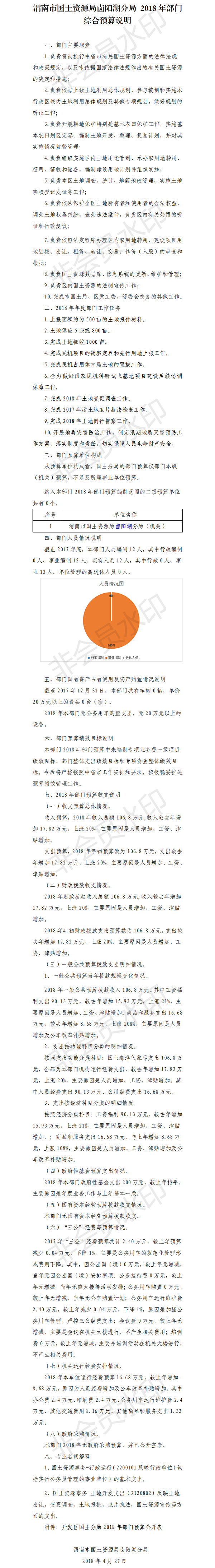 渭南市国土资源局卤阳湖分局2018部门综合预算说明.png