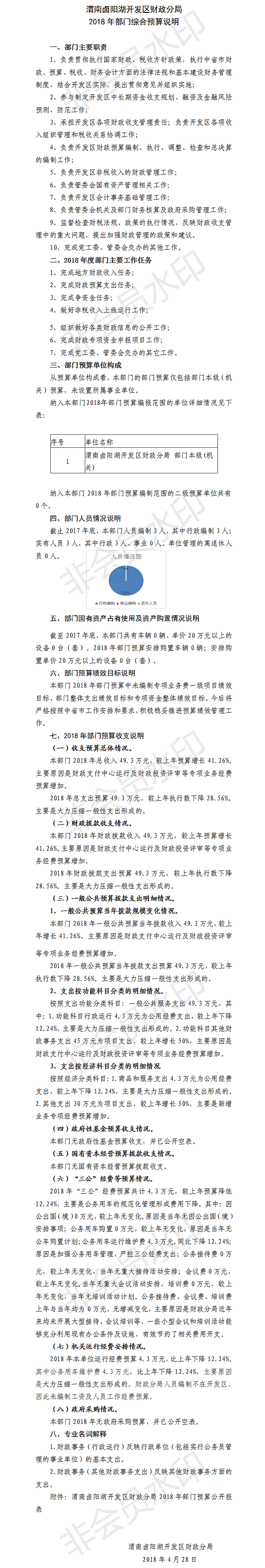 财政分局2018年部门综合预算说明.png