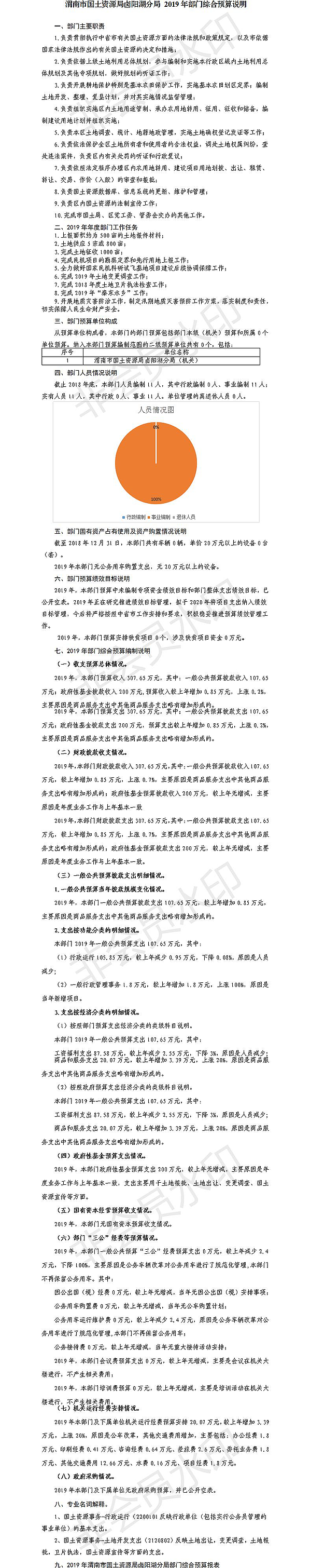 渭南市国土资源局卤阳湖分局2019年部门预算公开表.jpg