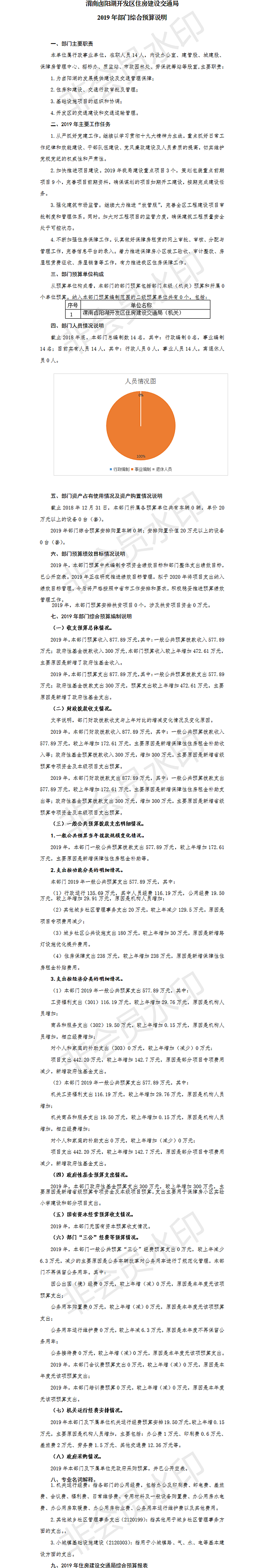住建交通局预算公开文字说明.png