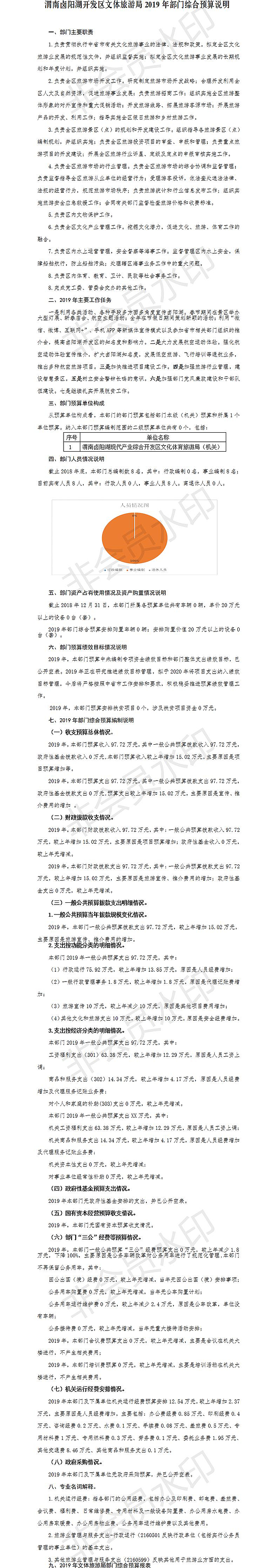 2019年文化体育旅游局综合预算公开说明(1).jpg