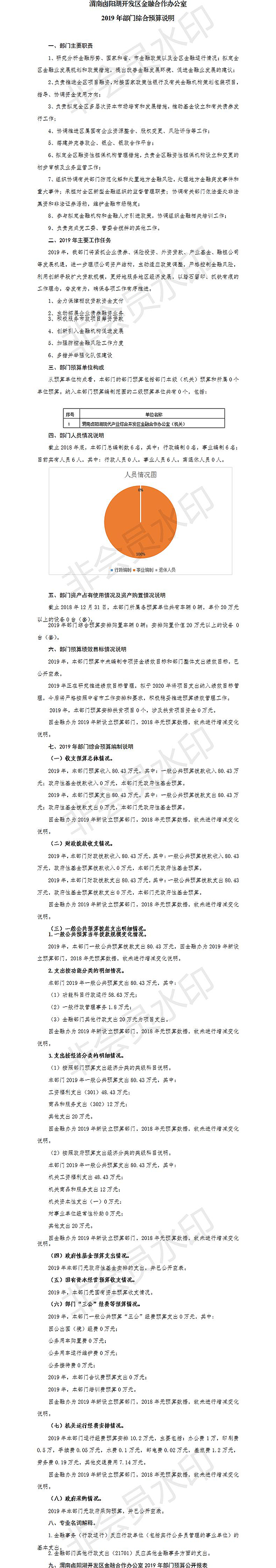 金融办2019年预算说明.jpg