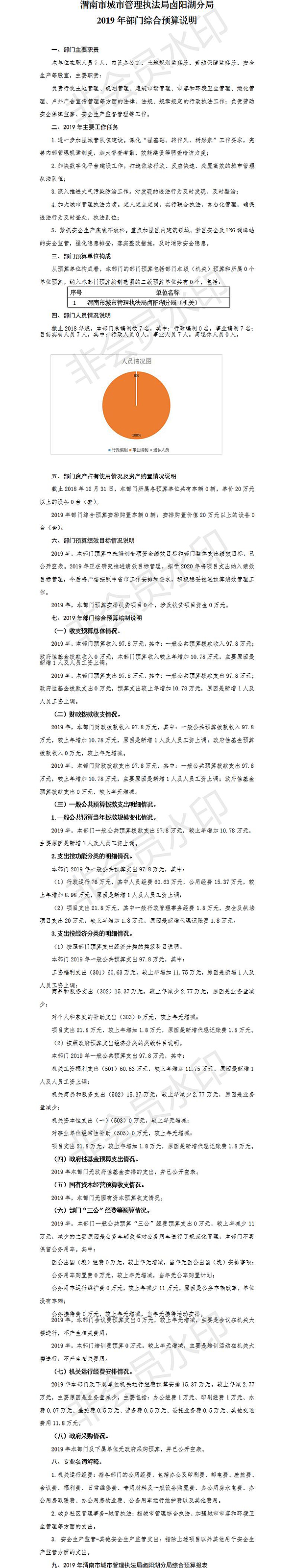 城市管理执法分局2019年度部门预算公开.jpg