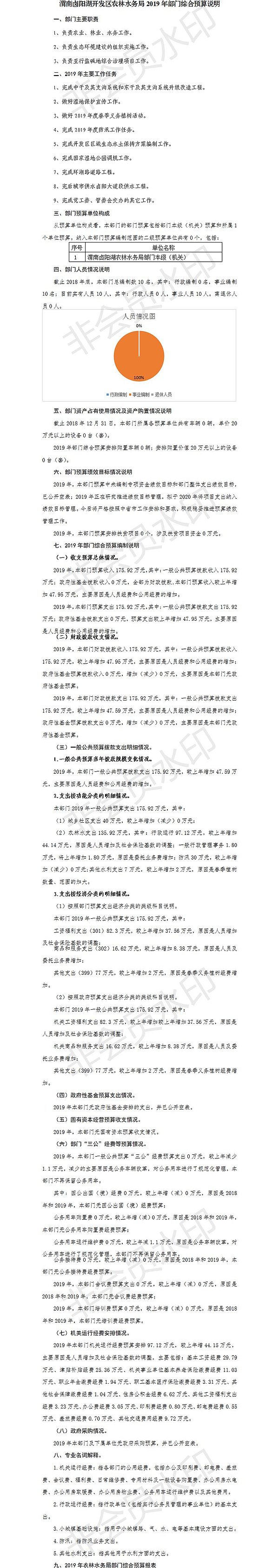渭南卤阳湖开发区农林水务局单位2019年部门综合预算说明.jpg