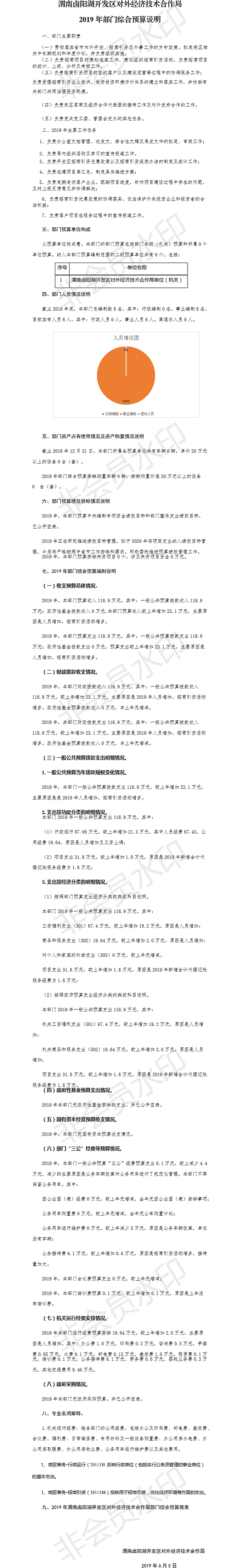 201906052019年外经局预算公开.png