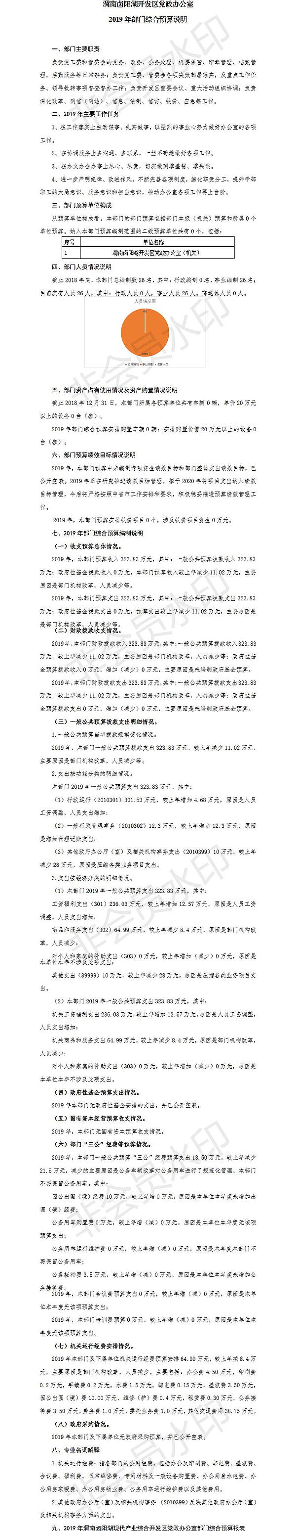 2019年党政办预算公开说明.jpg