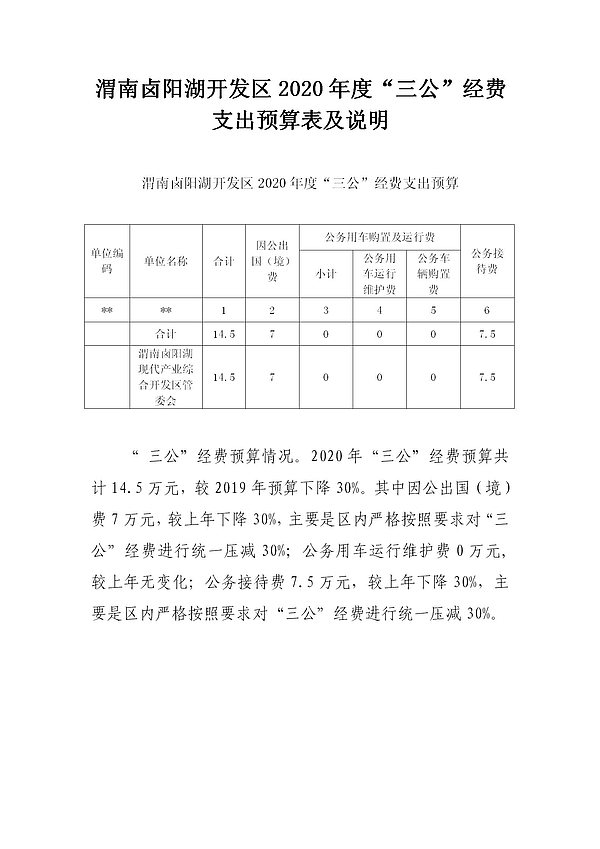 卤阳湖开发区2020年度“三公”经费支出预算表及说明.jpg